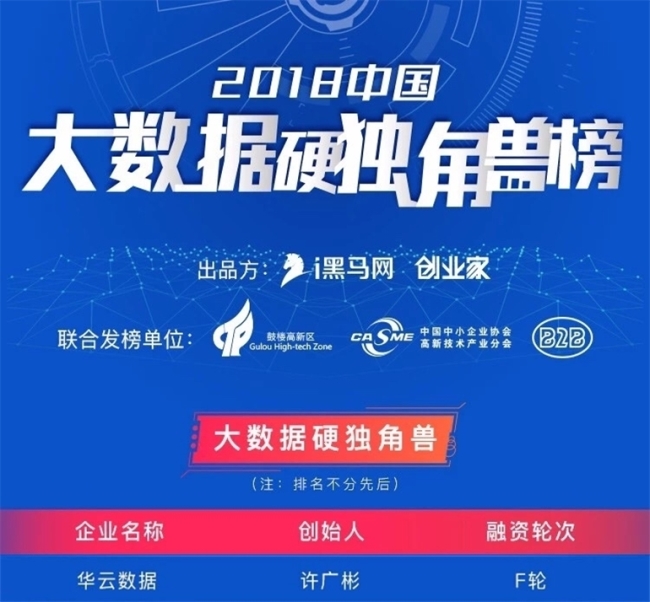 华云数据入围i黑马&创业家共同评选的2018中国大数据硬独角兽榜单